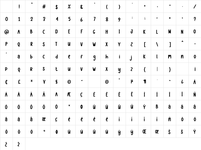 Packages Regular Character Map Packages Regular Character Map
