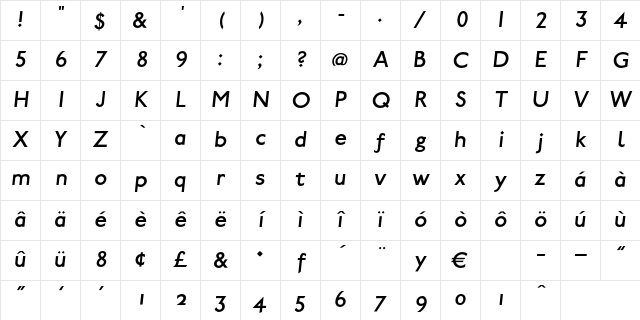 Paddington Italic Character Map