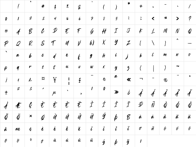 Padrox Regular Character Map