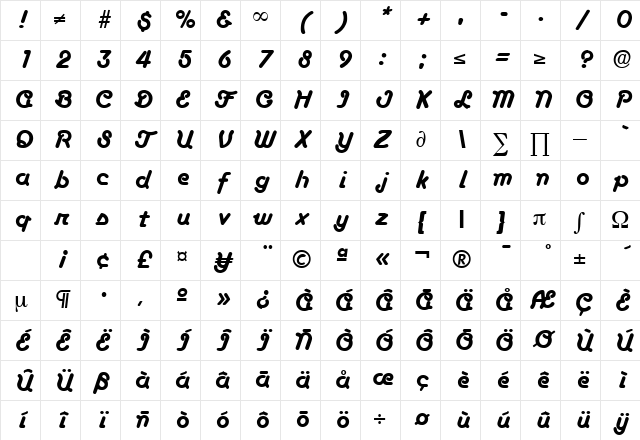 Boascript DB Medium Character Map