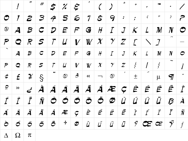 Paintbrush ICG Character Map Paintbrush ICG Character Map