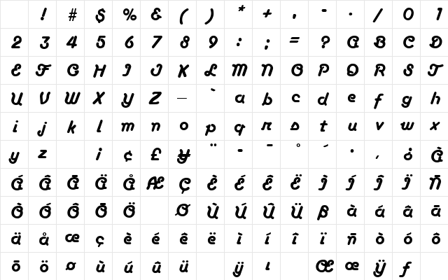 BoaScript Regular Character Map BoaScript Regular Character Map
