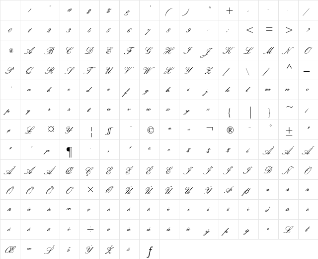 Palace Script MT Semi Bold Character Map Palace Script MT Semi Bold Character Map