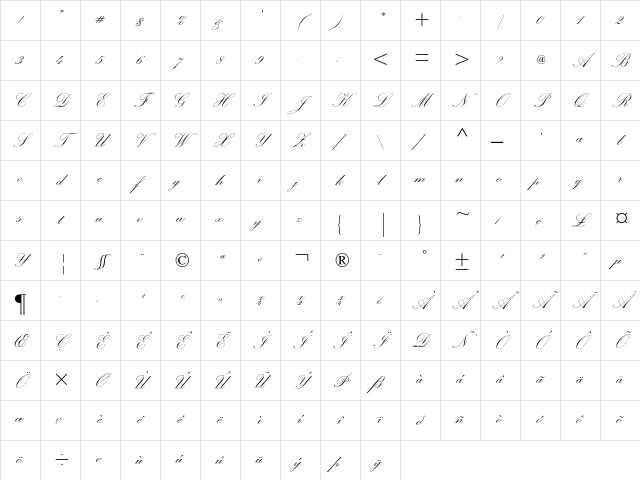 Palace Script MT Regular Character Map