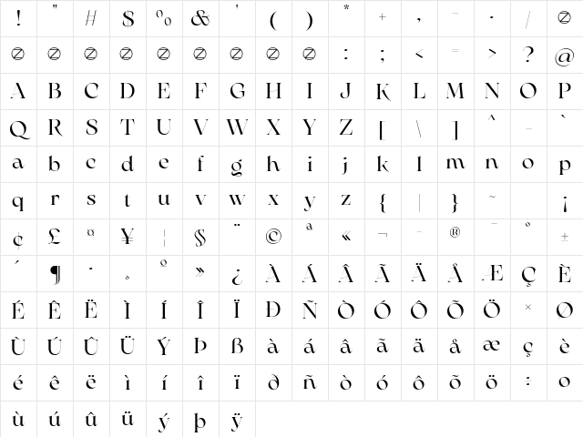 Arsenica Trial Regular Character Map