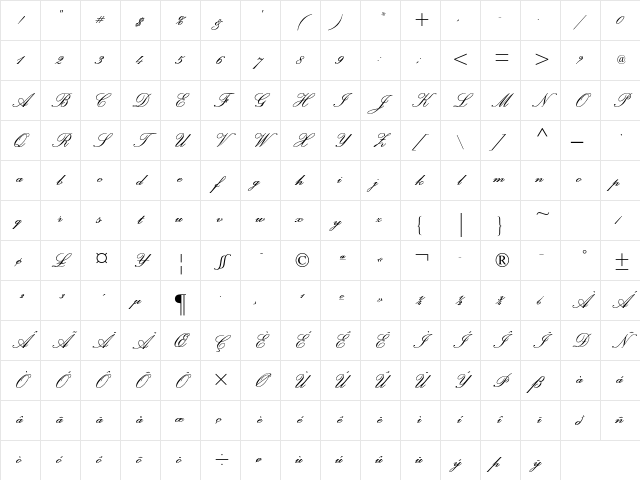 Palace Script MT Std Semibold Character Map