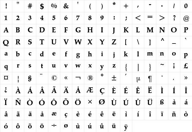 Palatino BQ Regular Character Map