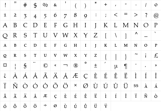 Palatino Expert BQ Regular Character Map Palatino Expert BQ Regular Character Map
