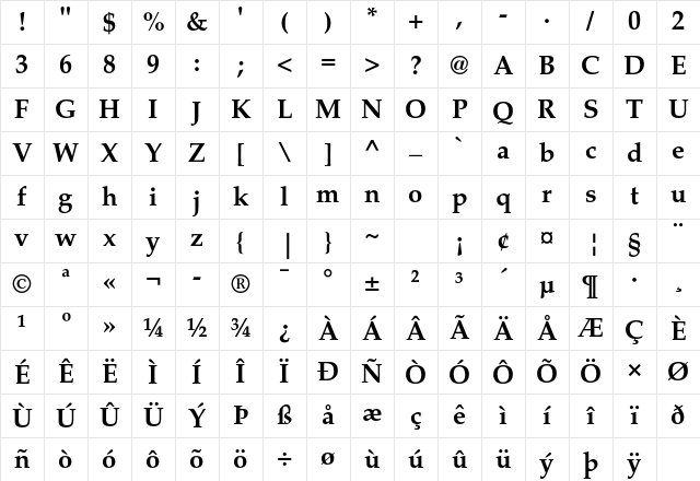 Palatino LT Std Bold Character Map