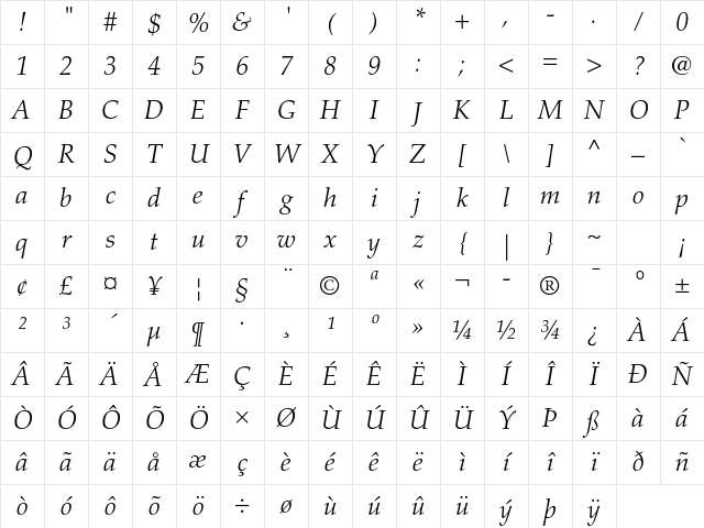Palatino LT Std Light Italic Character Map