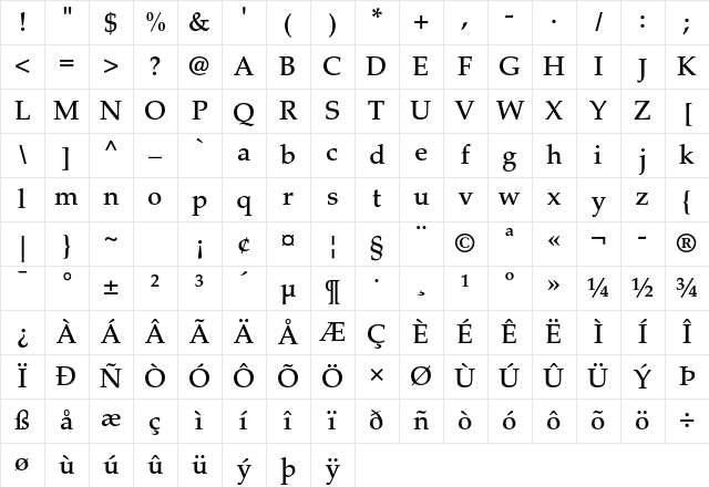 Palatino LT Std Medium Character Map