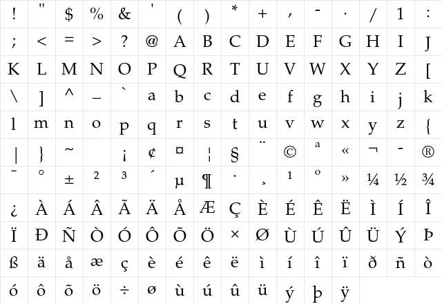Palatino LT Std Roman Character Map