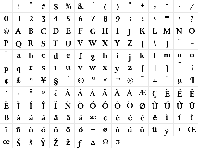 Palermo-Medium Regular Character Map Palermo-Medium Regular Character Map