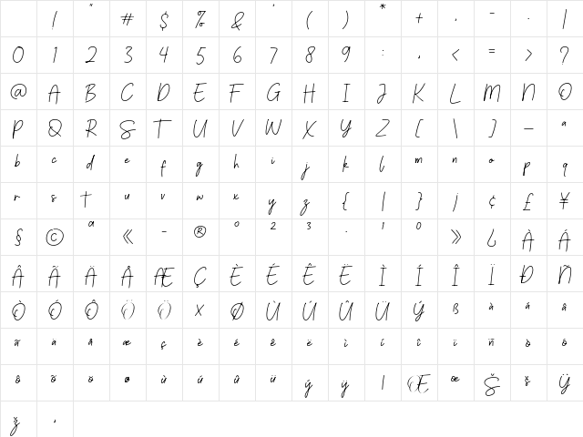 Palmeyra Regular Character Map