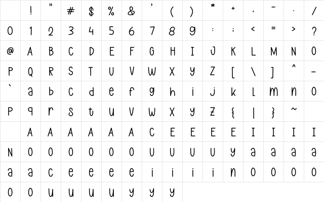 Palm Summer Regular Character Map