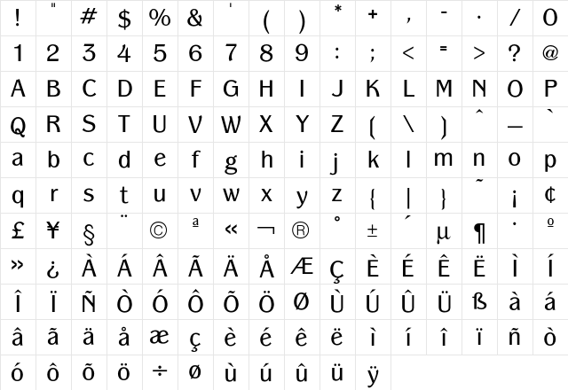 Panache Book Character Map Panache Book Character Map