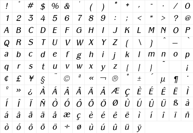 Panache BookItalic Character Map