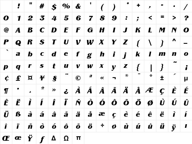 PanacheEF-BlackItalic Regular Character Map