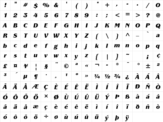 Panache ITC Std Black Italic Character Map