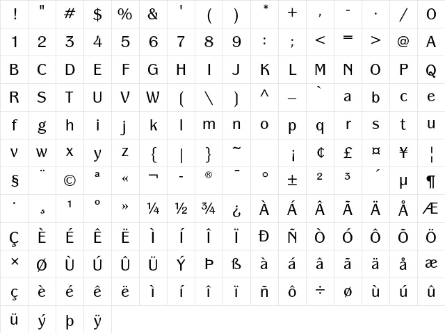 Panache ITC Std Book Character Map