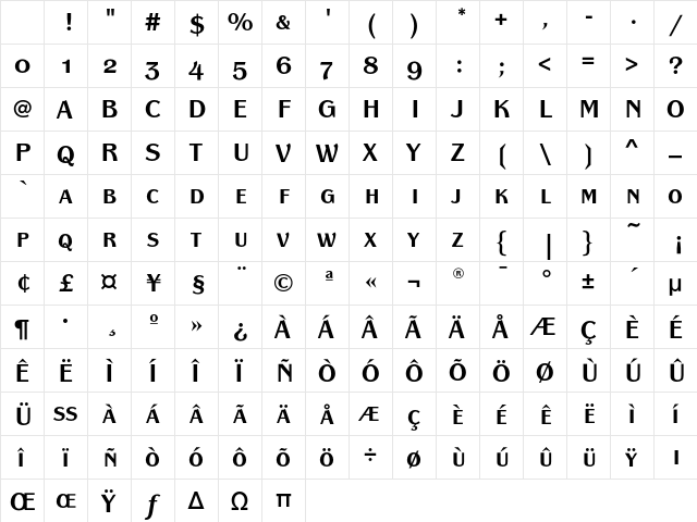 PanacheSCEF-Bold Regular Character Map PanacheSCEF-Bold Regular Character Map
