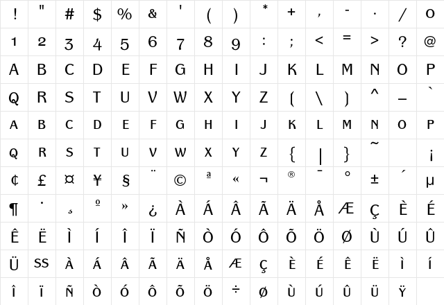 PanacheSCEF-Book Regular Character Map