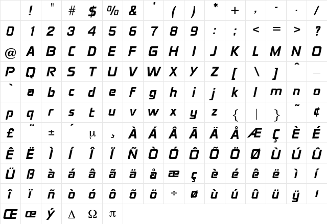 PanamaBold Regular Character Map PanamaBold Regular Character Map