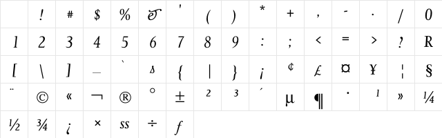 Pan DaMa Expert Italic Character Map Pan DaMa Expert Italic Character Map