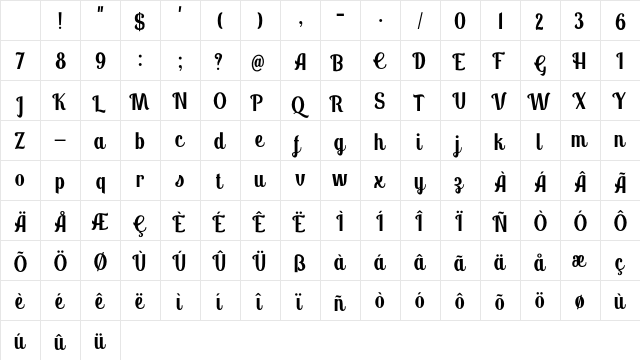 Panettone DEMO Regular Character Map Panettone DEMO Regular Character Map