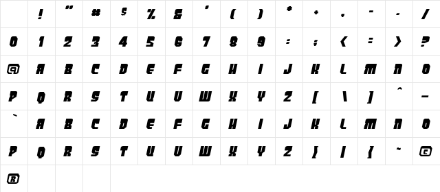 PanicButton BB Italic Character Map PanicButton BB Italic Character Map