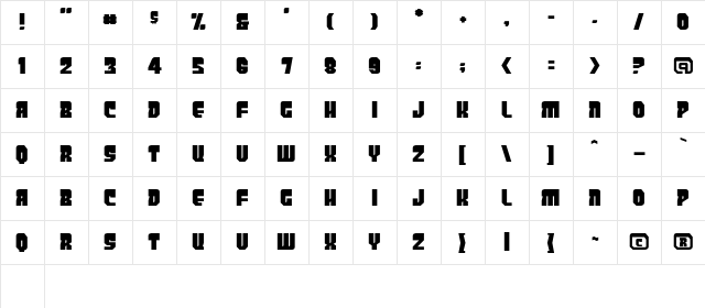 PanicButton BB Regular Character Map