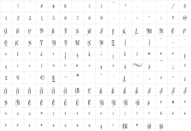 PantagraphScript Regular Character Map PantagraphScript Regular Character Map
