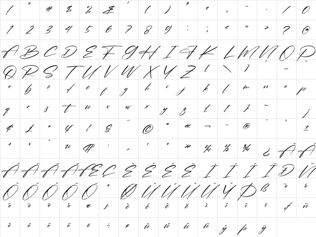 Pantherdam Signature Regular Character Map