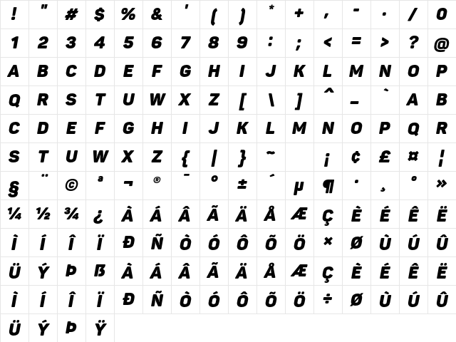 Panton Black Italic Caps Character Map