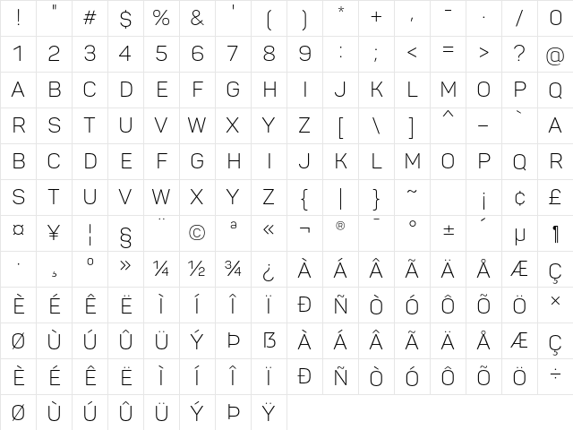 Panton Light Caps Character Map