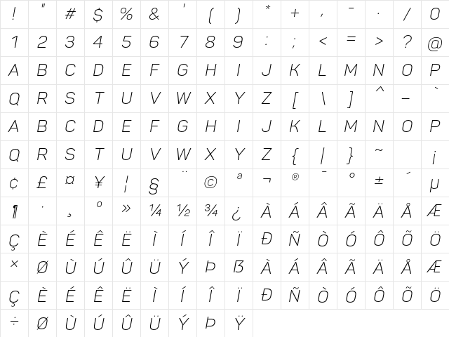 Panton Light Italic Caps Character Map