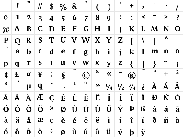 Parable-Bold Regular Character Map Parable-Bold Regular Character Map
