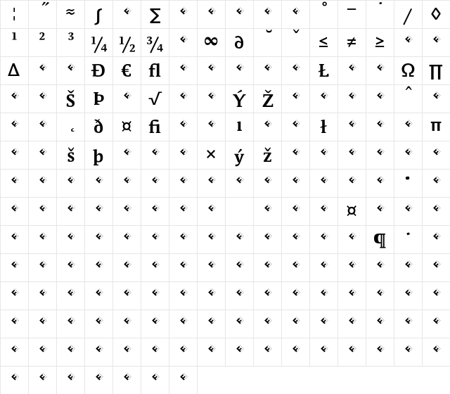 Parable-BoldExpert Regular Character Map Parable-BoldExpert Regular Character Map