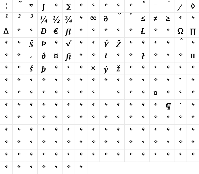 Parable-BoldItalicExpert Regular Character Map