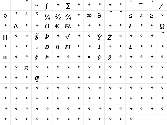 Parable-BoldSCItalicExpert Regular Character Map Parable-BoldSCItalicExpert Regular Character Map