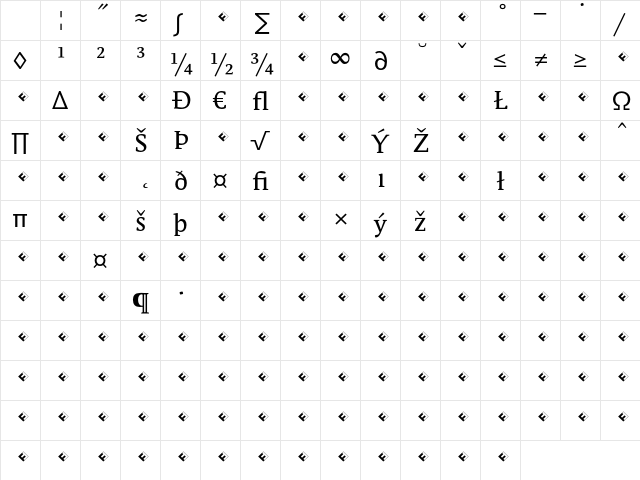Parable-RegularExpert Regular Character Map Parable-RegularExpert Regular Character Map