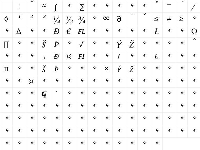 Parable-RegularSCItalicExp Regular Character Map Parable-RegularSCItalicExp Regular Character Map
