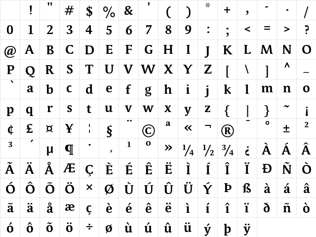 ParableLF-Bold Regular Character Map ParableLF-Bold Regular Character Map