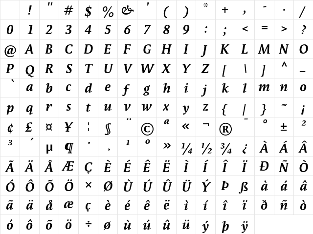 ParableLF-BoldItalic Regular Character Map ParableLF-BoldItalic Regular Character Map