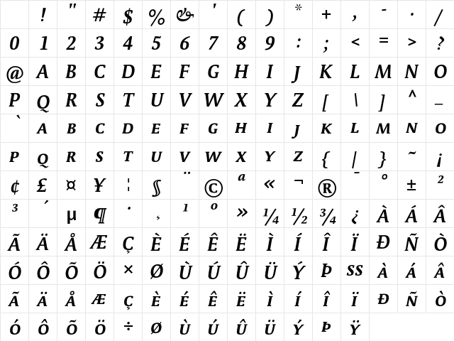 ParableLF-BoldSCItalic Regular Character Map