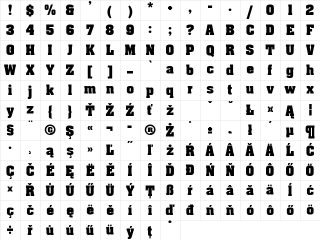 Aardvark Hu Bold Character Map