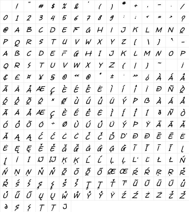 Parekraf - Demo Italic Regular Character Map Parekraf - Demo Italic Regular Character Map
