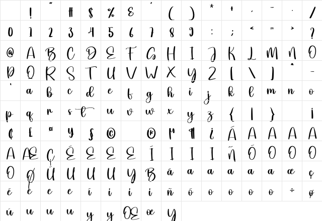 Parent Regular Character Map Parent Regular Character Map