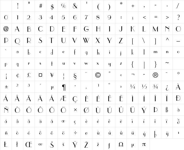 Parisian Std Medium Character Map Parisian Std Medium Character Map