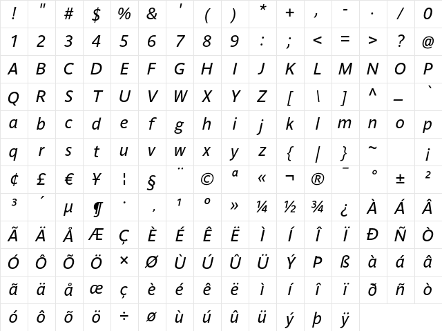 Parisine Italic Character Map